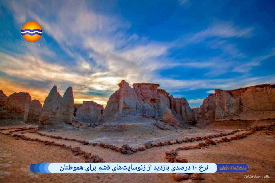Qeshm Geosite Entry Fees Announced