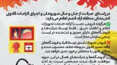 هشدار مهم  به فروشگاه‌ها و شرکت‌های فاقد مجوز در حوزه تجهیزات حفاظت از حریق 