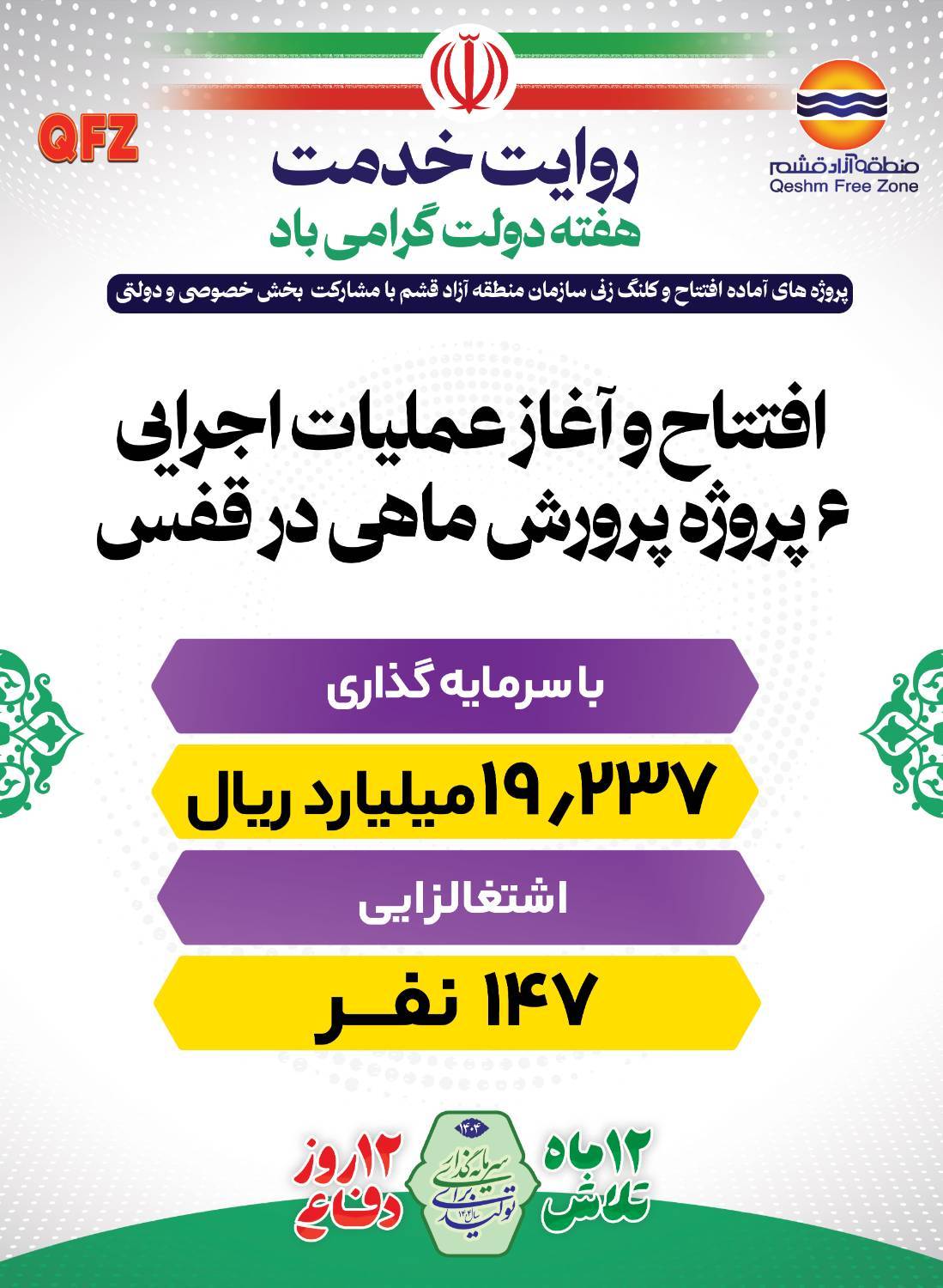افتتاح و آغاز عملیات اجرایی ۶ پروژه پرورش ماهی در قفس