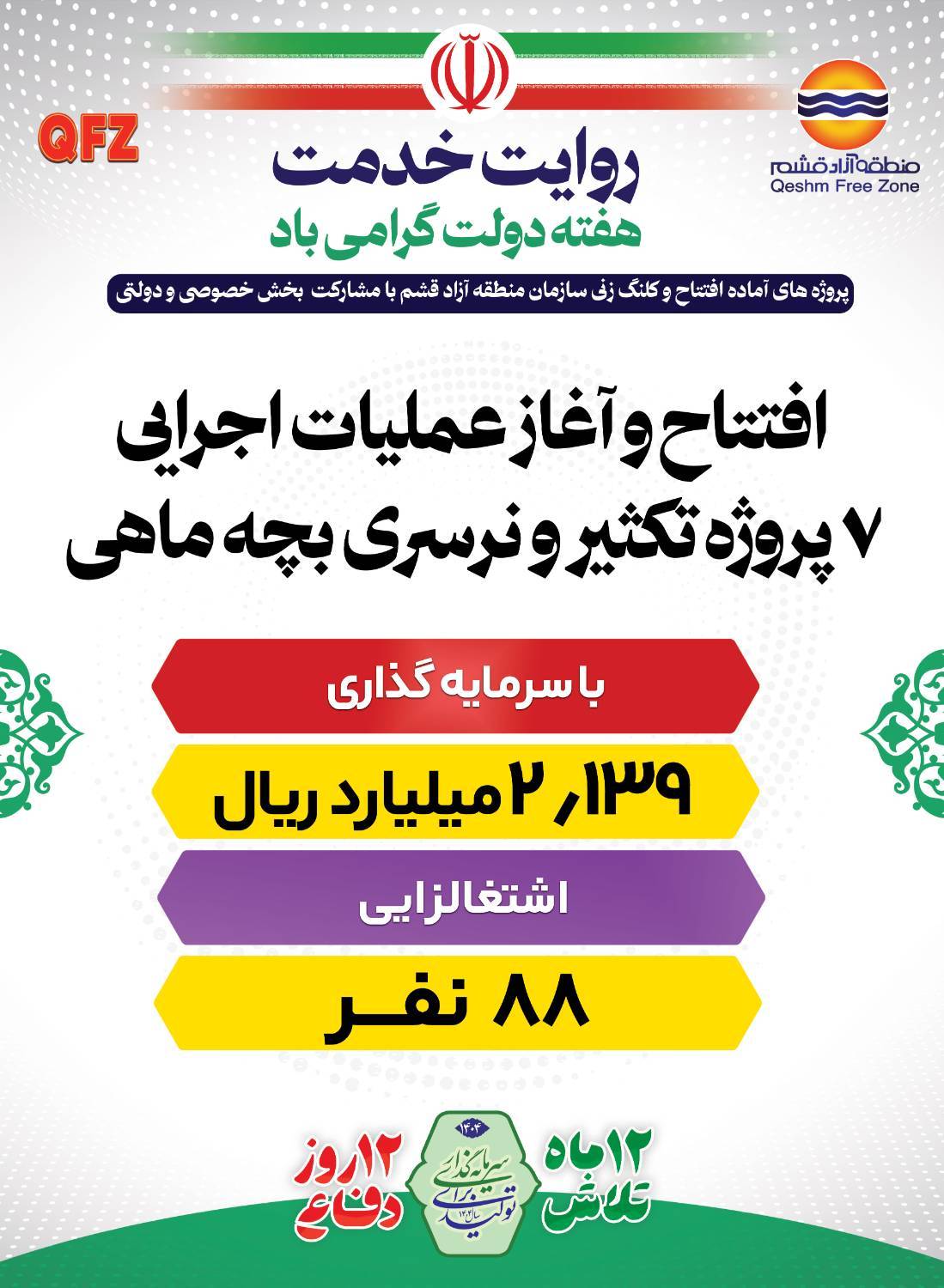 آغاز عملیات اجرایی ۷ پروژه تکثیر و نرسری بچه ماهی