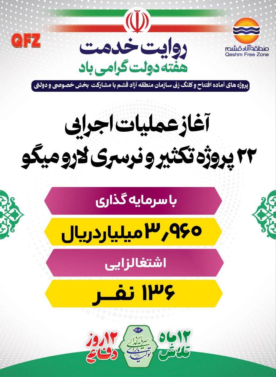 آغاز عملیات اجرایی ۲۲ پروژه تکثیر و نرسری لارو میگو