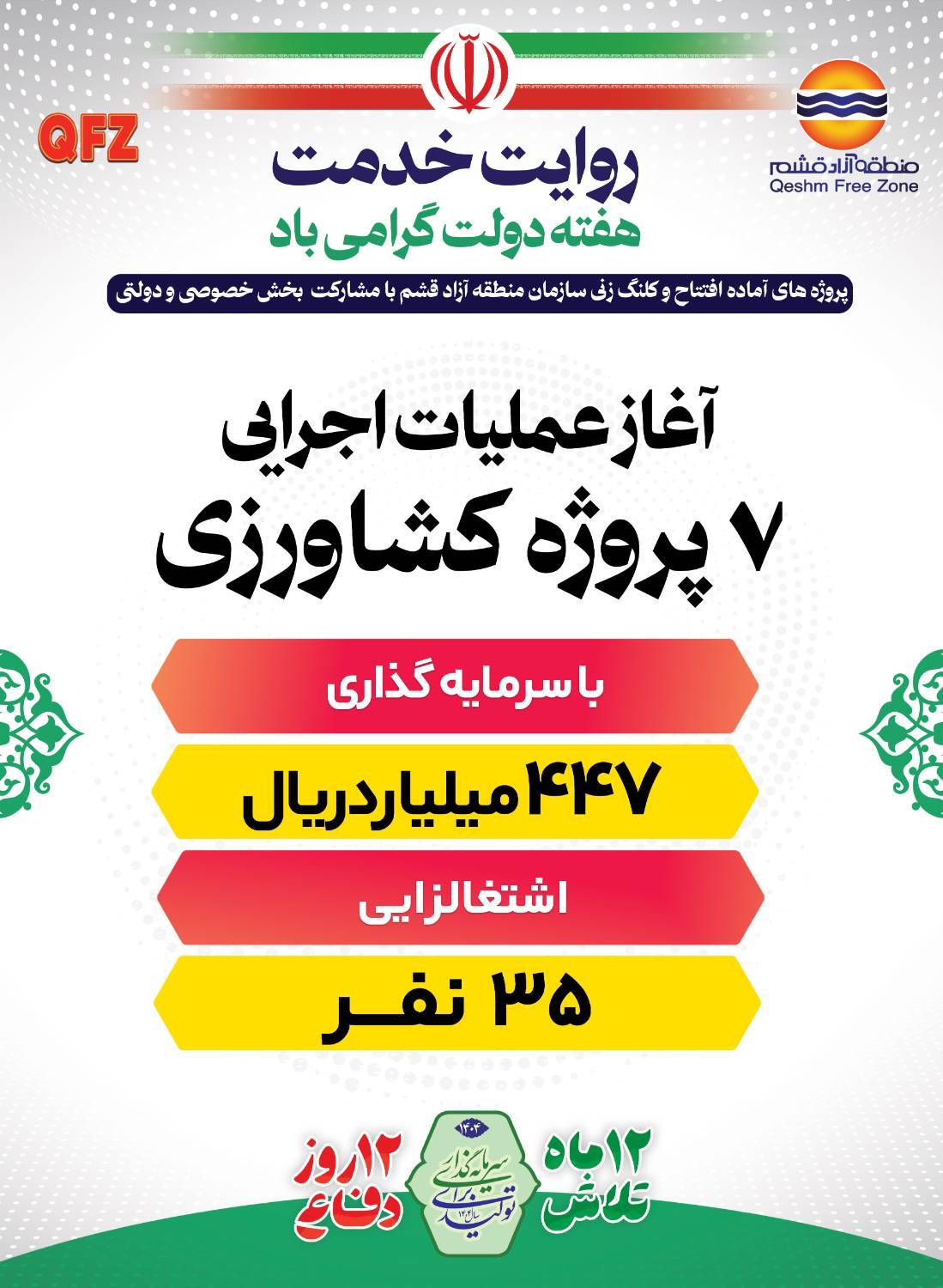 آغاز عملیات اجرایی ۷ پروژه کشاورزی