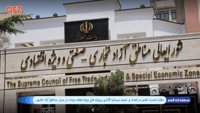 مقام نخست قشم در تعداد و حجم سرمایه گذاری پروژه های ویژه هفته دولت در میان مناطق آزاد کشور 