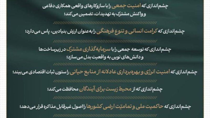 ینفوپاد| چشم‌انداز امیدبخش رئیس‌جمهور پزشکیان برای جهان