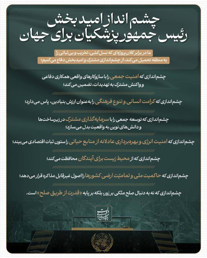 ینفوپاد| چشم‌انداز امیدبخش رئیس‌جمهور پزشکیان برای جهان