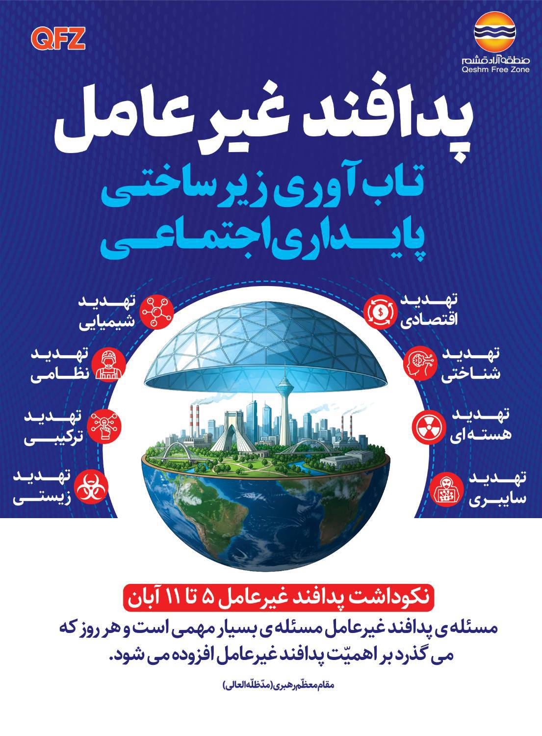 پدافند غیرعامل راهبردی برای توسعه پایدار و امنیت ملی