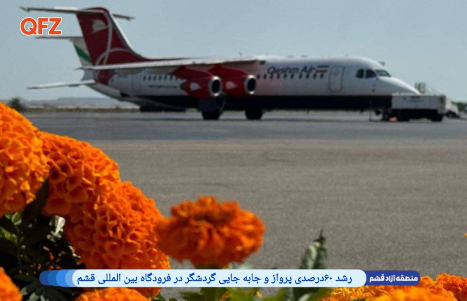 رشد ۶۰ درصدی پرواز و جابهجایی گردشگر در فرودگاه بینالمللی قشم