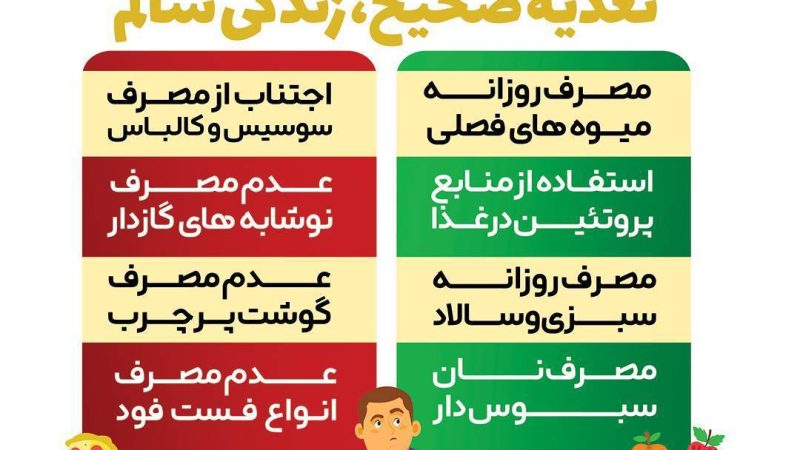 هفته تغذیه سالم فرصتی برای بازگشت به سبک زندگی متوازن