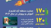 اینفوگرافیک: شتاب‌گیری حمایت آموزشی منطقه آزاد قشم از جوانان جزیره 