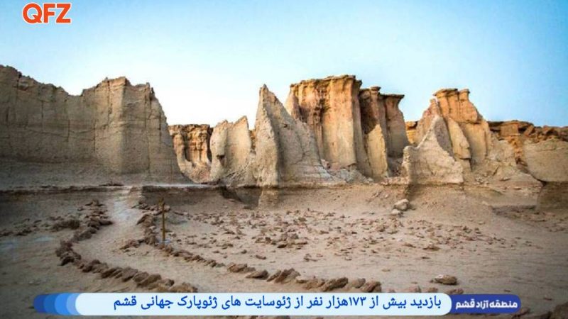 بازدید بیش از ۱۷۳ هزار نفر از ژئوسایت‌های ژئوپارک جهانی قشم 