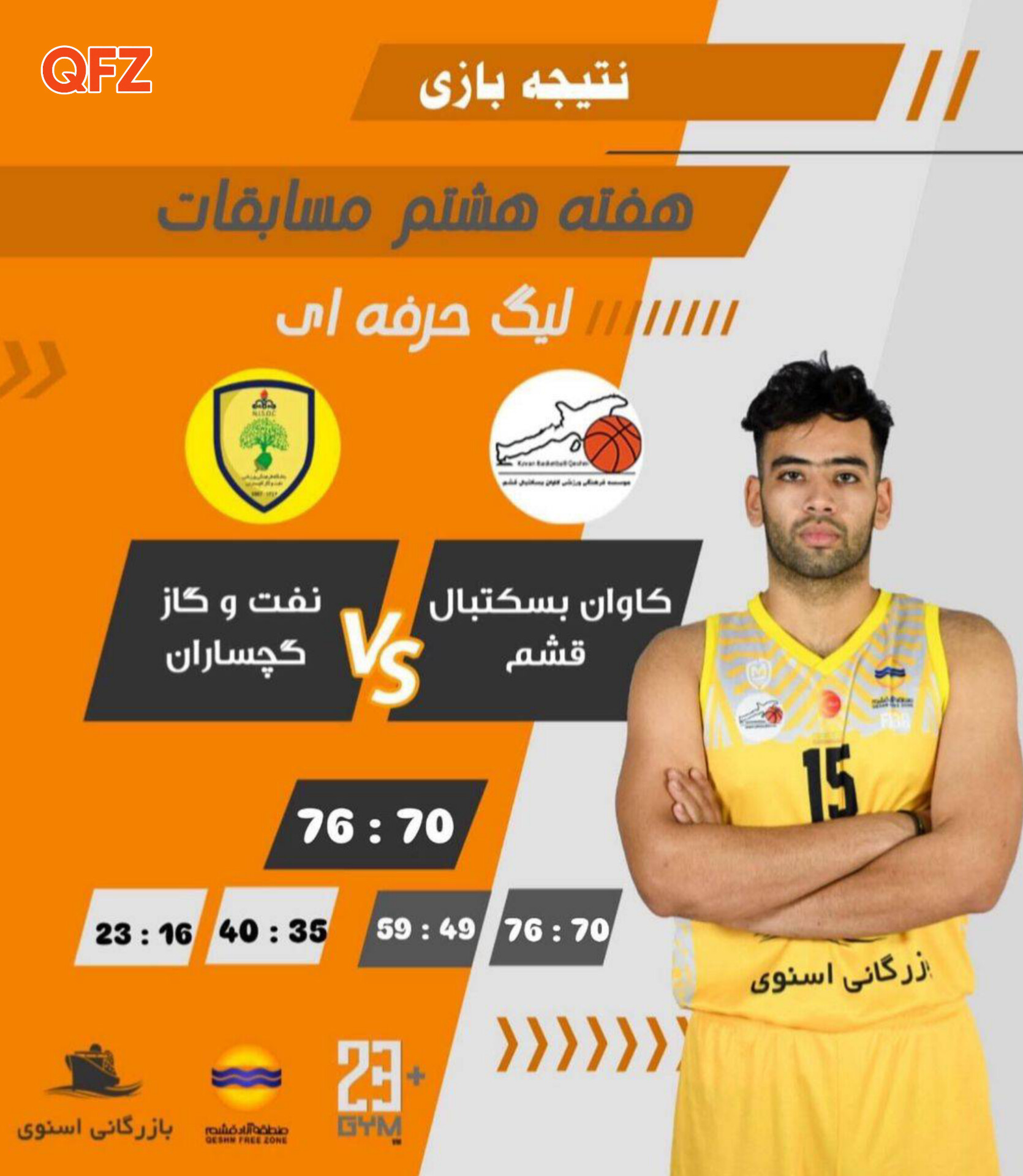 پایان رکورد کاوان قشم