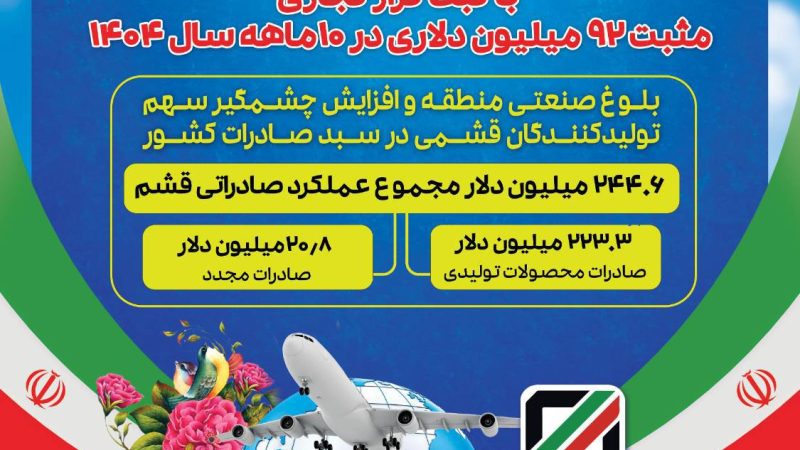 در گذرگاه تجارت،گمرک،نگهبان اعتماد است