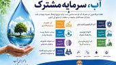 ‌هفته صرفه‌جویی در مصرف آب، فرصتی است برای بازنگری در رفتارمان با گران‌بهاترین میراث زمین. 