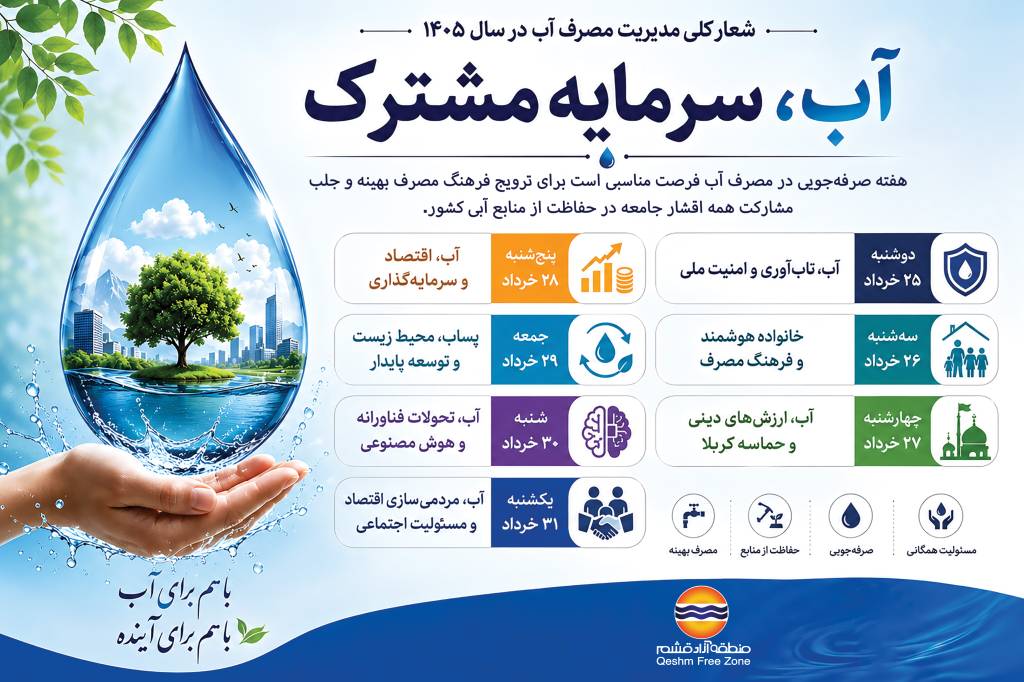 ‌هفته صرفه‌جویی در مصرف آب، فرصتی است برای بازنگری در رفتارمان با گران‌بهاترین میراث زمین.